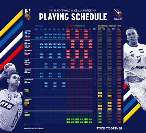 2023 Handball World Championship in Poland and Sweden: .